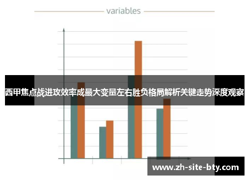 西甲焦点战进攻效率成最大变量左右胜负格局解析关键走势深度观察
