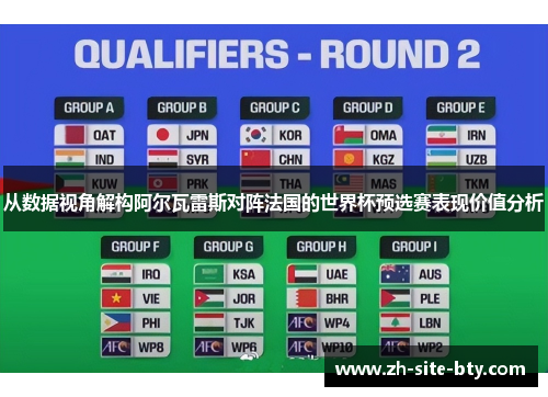 从数据视角解构阿尔瓦雷斯对阵法国的世界杯预选赛表现价值分析