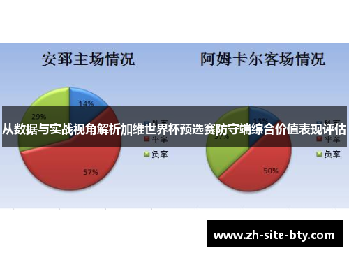 从数据与实战视角解析加维世界杯预选赛防守端综合价值表现评估