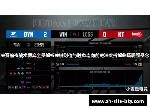 决赛前夜战术博弈全景解析关键对位与胜负走向前瞻深度拆解临场调整悬念