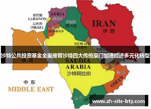 沙特公共投资基金全面接管沙特四大传统豪门加速经济多元化转型 沙特公共投资基金全面接管沙特四大传统豪门加速经济多元化转型