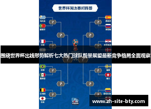 围绕世界杯出线形势解析七大热门球队前景展望最新竞争格局全面观察 围绕世界杯出线形势解析七大热门球队前景展望最新竞争格局全面观察