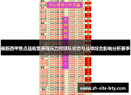最新西甲焦点战密集赛程压力对球队状态与战绩综合影响分析赛季 最新西甲焦点战密集赛程压力对球队状态与战绩综合影响分析赛季