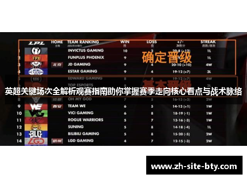 英超关键场次全解析观赛指南助你掌握赛季走向核心看点与战术脉络 英超关键场次全解析观赛指南助你掌握赛季走向核心看点与战术脉络